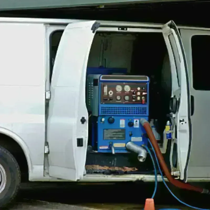 Water Extraction process in Turner County, SD